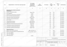 Спецификации